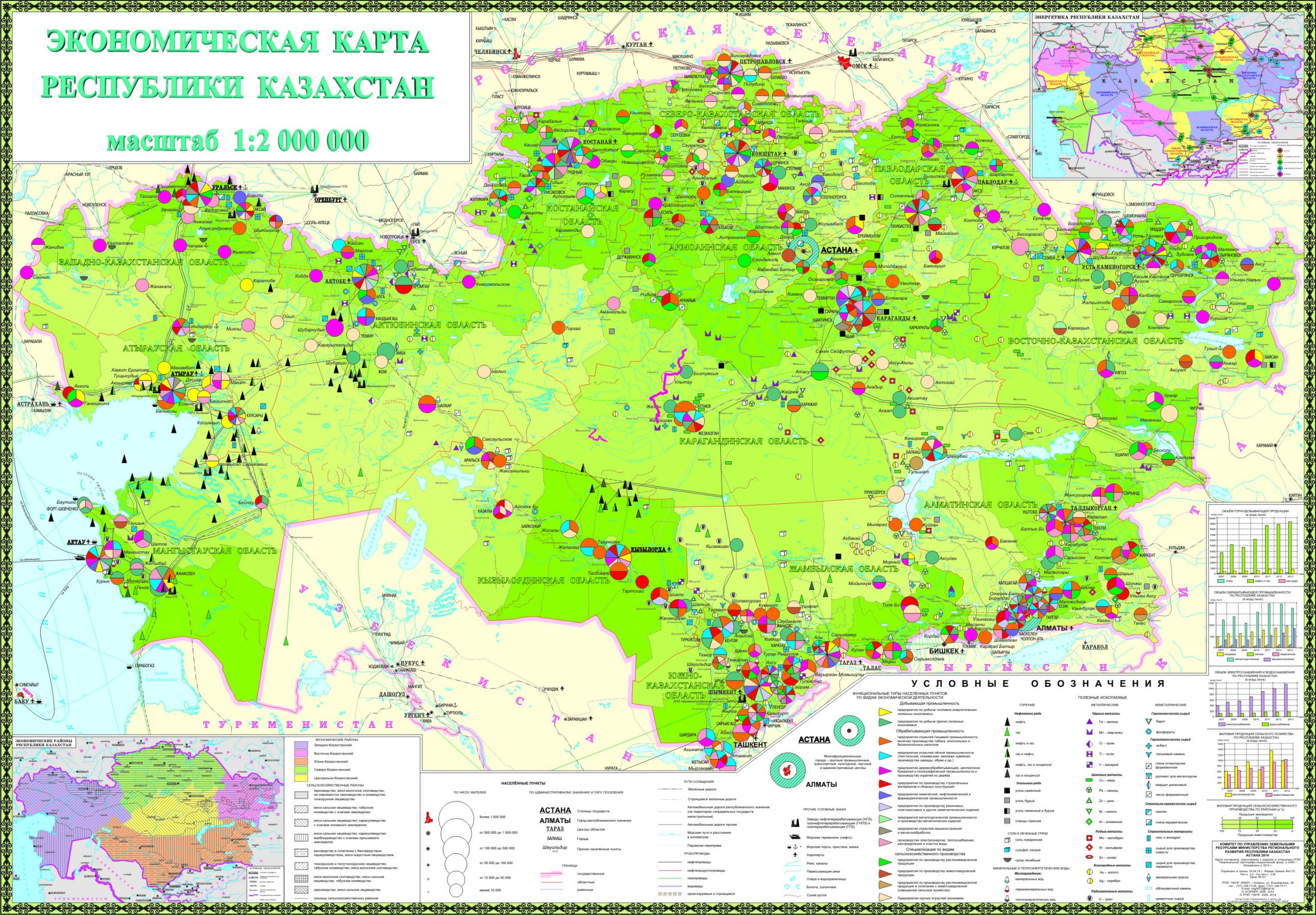 Карта казахстана для оплаты