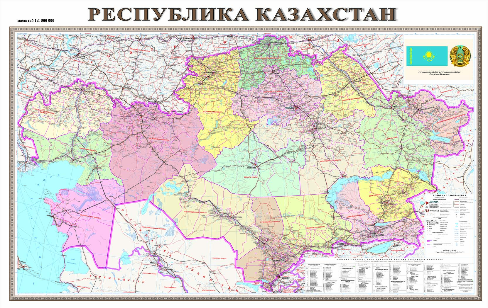 Программа дорожная карта казахстана